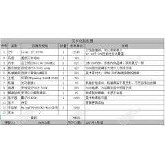 美术电脑配置表